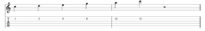 B String Linear Pentatonic Scale Tab