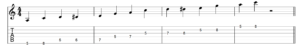 Blues Scale Shape 1 Tab