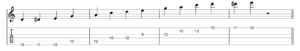 Blues Scale Shape 3 Tab