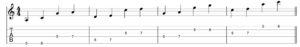 Pentatonic Scale Pattern 1 Tab