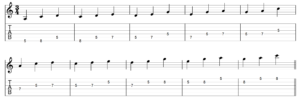 Pentatonic Scale Pattern 2 Tab