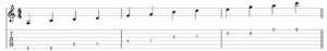 Pentatonic Scale Shape 1 Tab